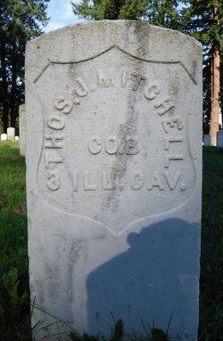 Thomas Mitchell