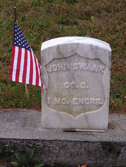 John Swank