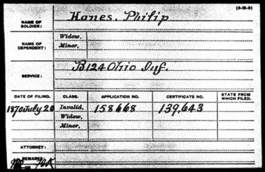 Philip Hanes