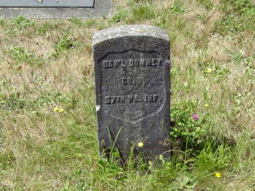 Daniel Downey
