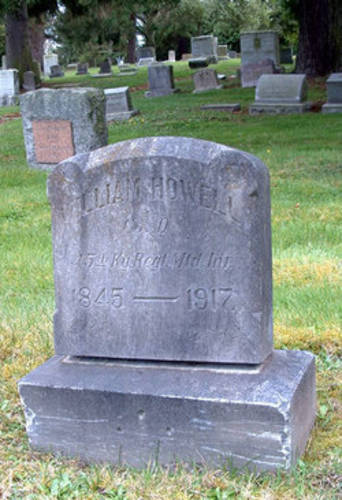 William Howell