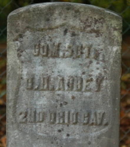 Charles Abbey