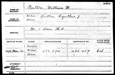 William Button