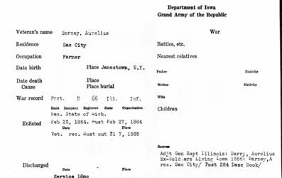 Aurelius Barney