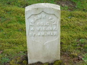Frank Fry