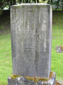 William Cosper