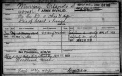 Orlando Murray