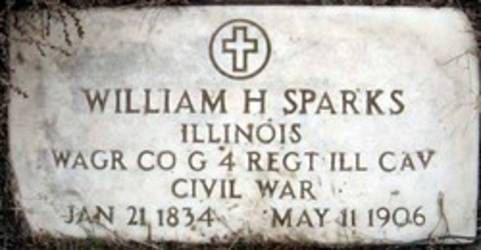 William Sparks
