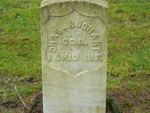 Charles Buchart