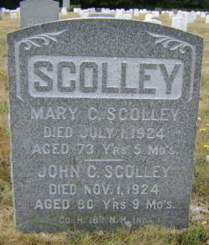 John Scolley