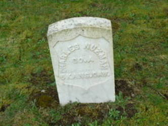Charles Nuzman
