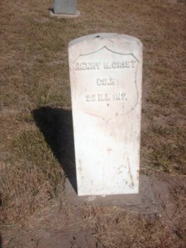Henry Crist