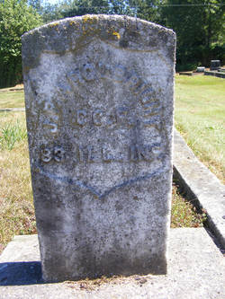 John  Argubright