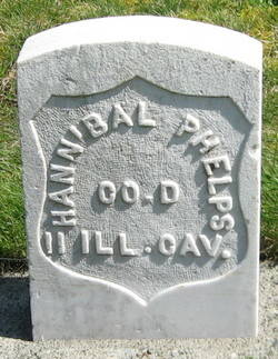 Hannabal Phelps