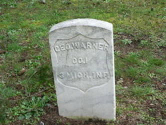 George Warner