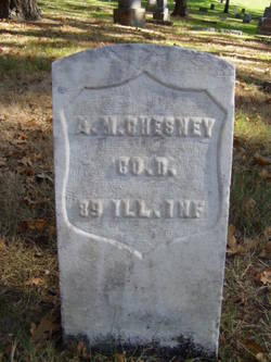 Abraham Chesney