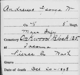 George Andrews