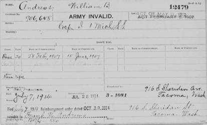 William Andrews