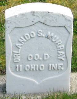 Orlando Murray