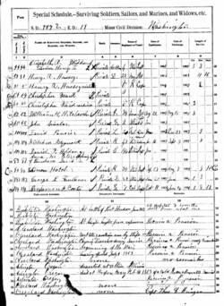 William Fitzgerald