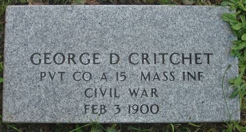 George  Critchet
