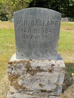 William Ballard