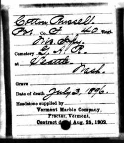 Russell Cotton