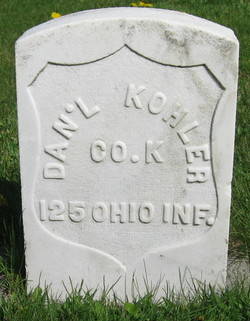 Daniel Kohler