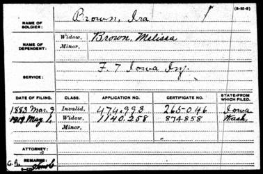 Ira Brown