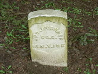 John  O'Connor
