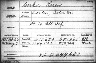 Loren Corke