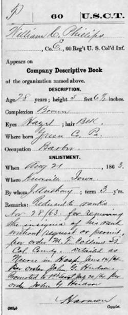 William Phillips