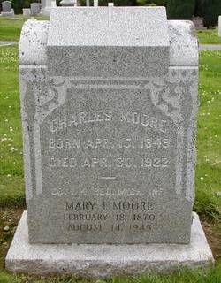 Charles Moore