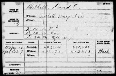 David Bothell
