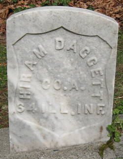 Hiram Daggett