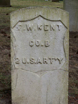 Frederick Kent