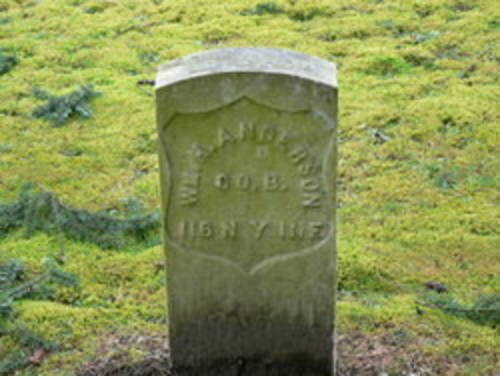 William Anderson