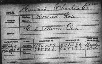 Charles Howard