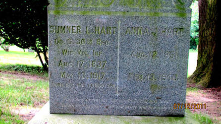 Summner Hart