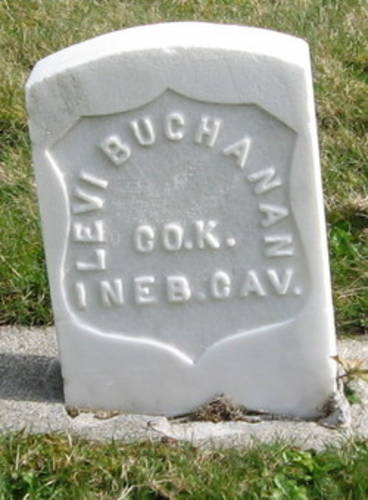Levi Buchanan