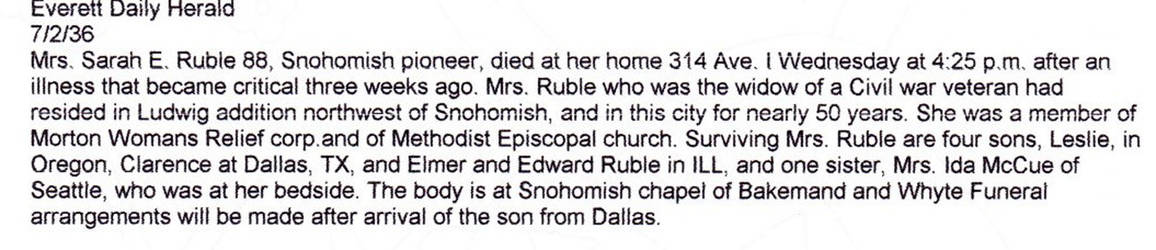 Lewis Ruble