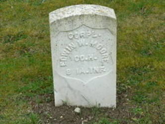 Edwin Moore