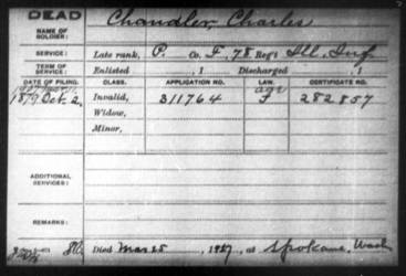 Charles Chandler