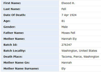 Edward Fell