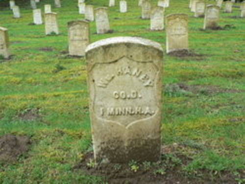 William Haney