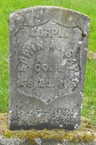 Edwin Day