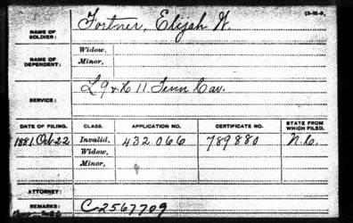 Elijah Fortner