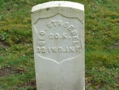 George Stroebel