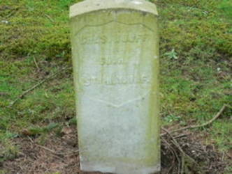 Charles Wolff