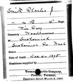 Charles Smith